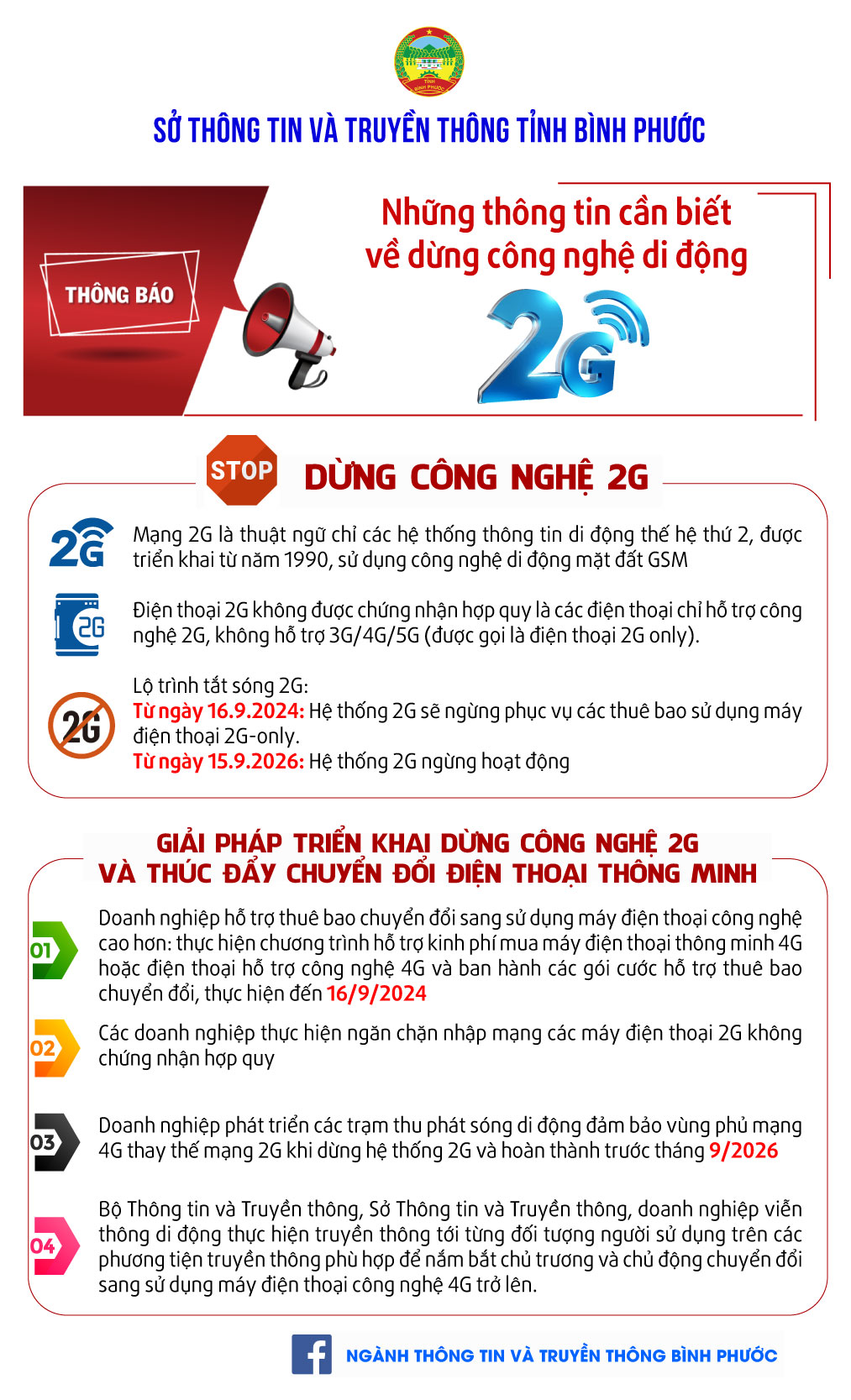 Từ ngày 15/9/2026, công nghệ di động 2G dừng hoạt động