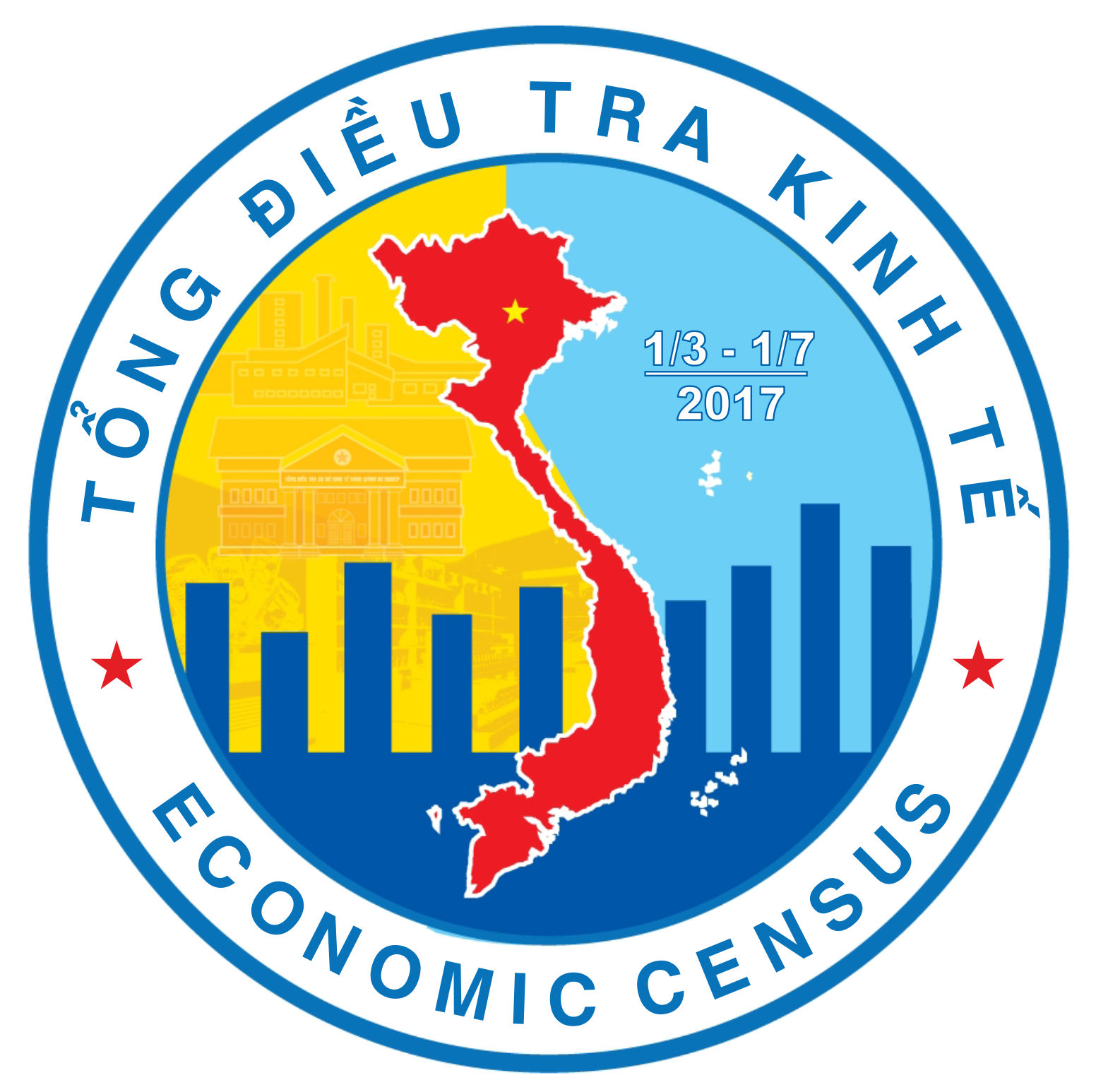 Huyện Bù Gia Mập triển khai công tác Tổng điều tra kinh tế năm 2017